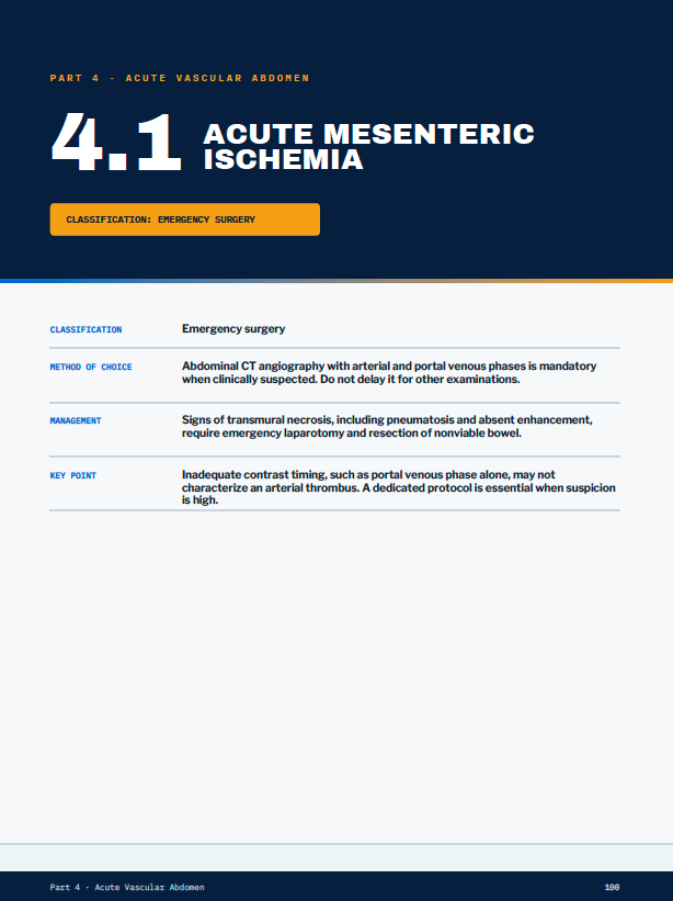 Protected sample of the Acute Mesenteric Ischemia chapter opening